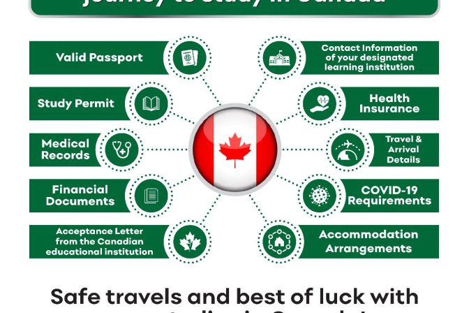Your Ultimate Checklist for Studying in Canada