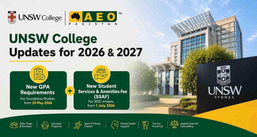 UNSW College Updates GPA Requirements