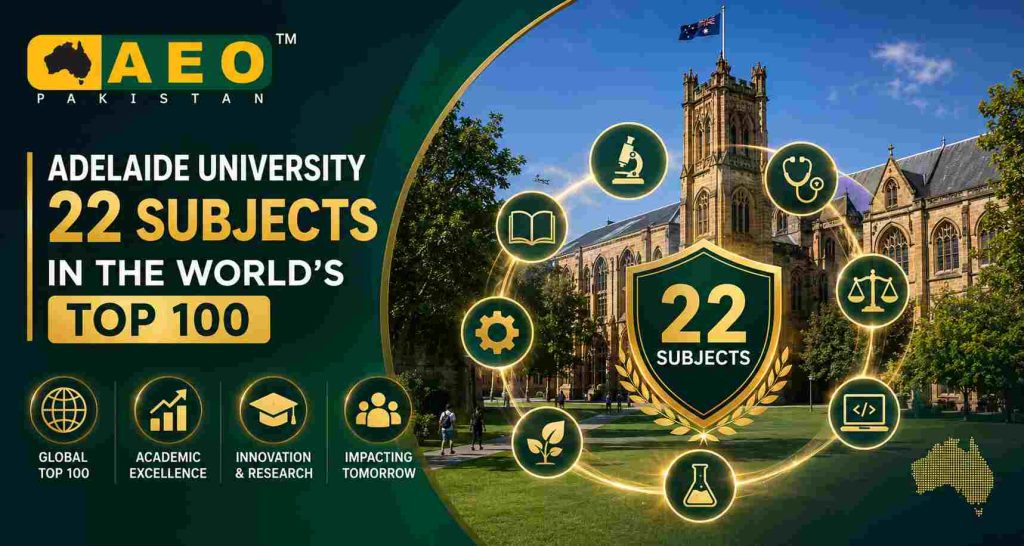 Adelaide University has 22 subjects ranked among the world's top 100 in the QS World University Rankings by Subject 2026.