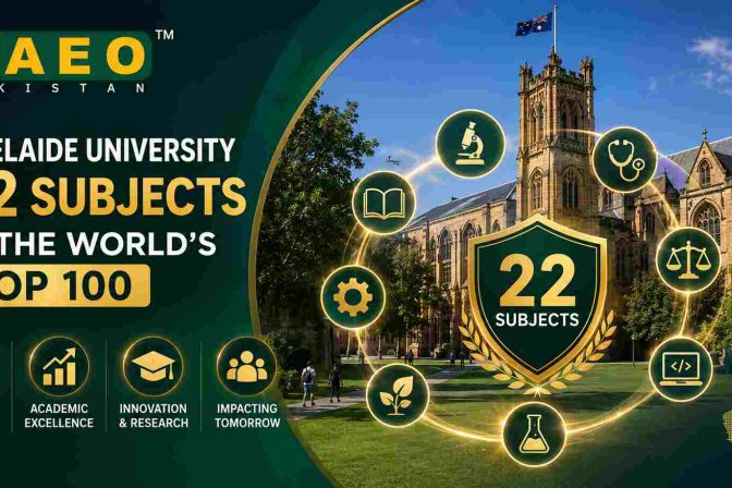 Adelaide University Celebrates 22 Subjects Ranked Among the World’s Top 100