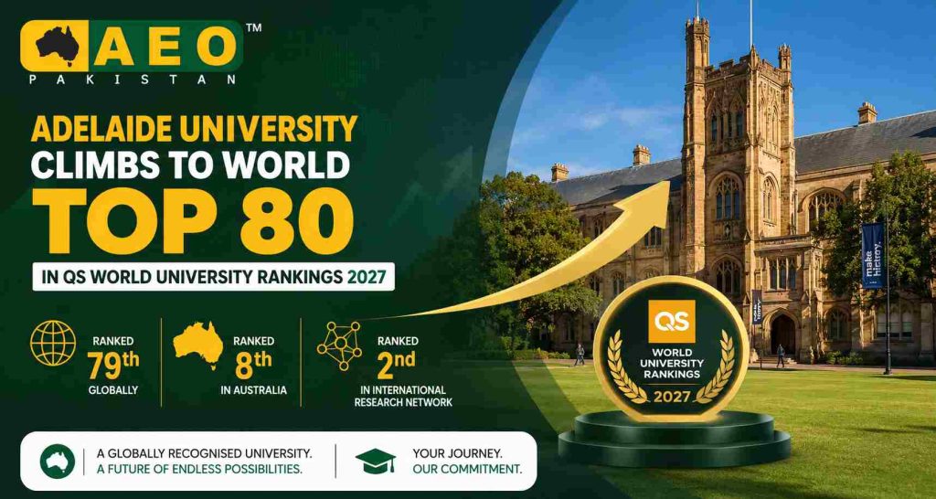Adelaide University Rises in QS World Rankings 2027