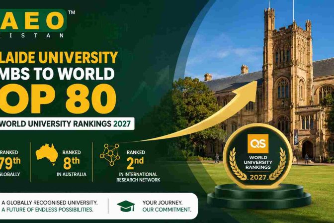 Adelaide University Climbs to World Top 80 in QS World University Rankings 2027