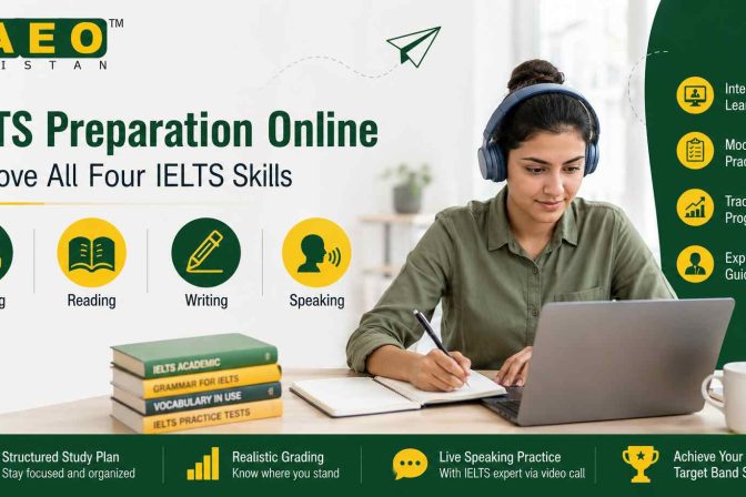 IELTS Preparation Online: How to Create an Effective Study Plan for Success