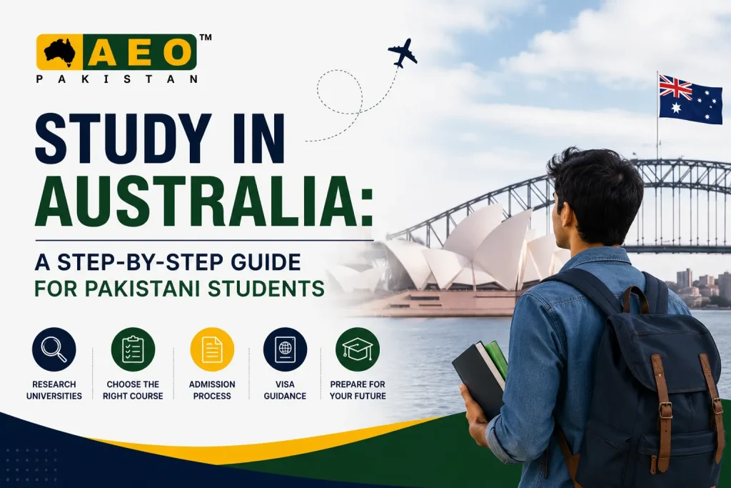Study in Australia A Step-by-Step Guide for Pakistani Students