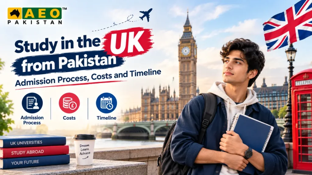 Study in the UK from Pakistan Admission Process, Costs and Timeline